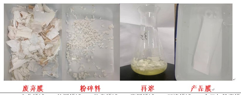 废弃超微滤膜及边角料再生制膜技术